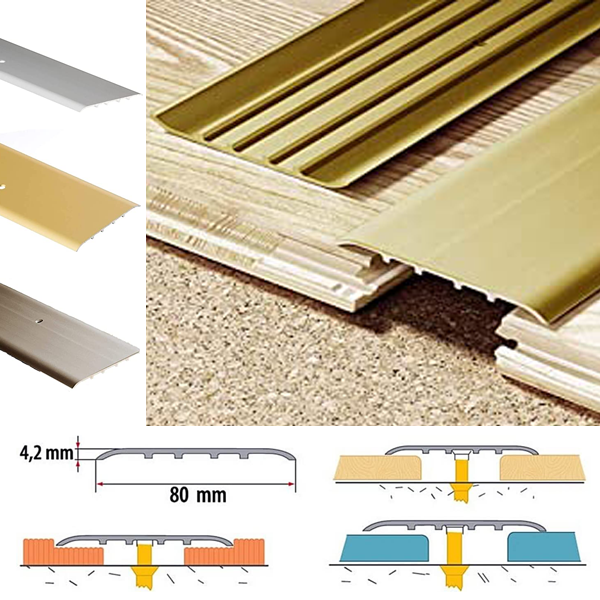 80mm Aluminum Threshold Carpet Cover for Door Bars