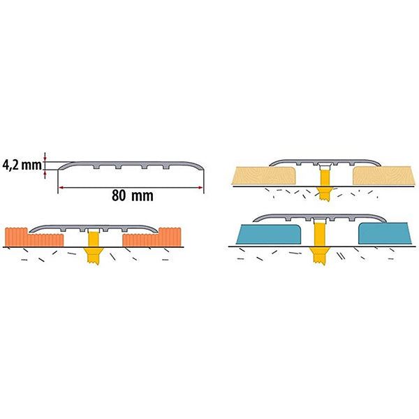 80mm Aluminum Threshold Carpet Cover for Door Bars