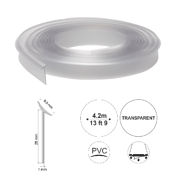 9.5mm Thick Flexible Self Adhesive UPVC Worktop Seal Trim - 4.2m Length