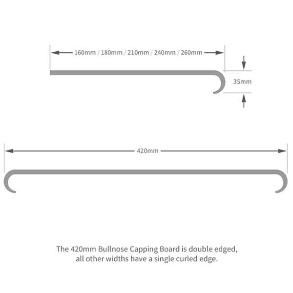 1m UPVC Internal Plastic Bullnose Capping for Window Cill Board